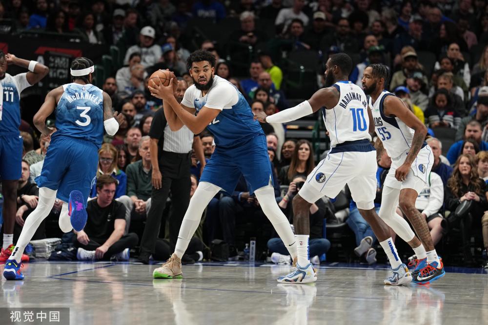 NBA历史